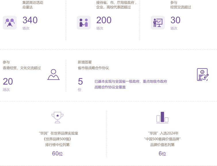 2024-伙伴责任 2024-伙伴责任.png