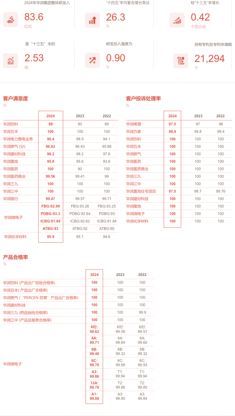 2024-客户责任 2024-客户责任.png